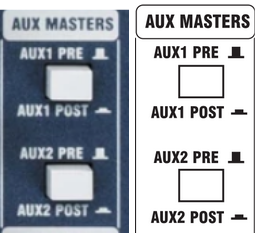 Aux Masters